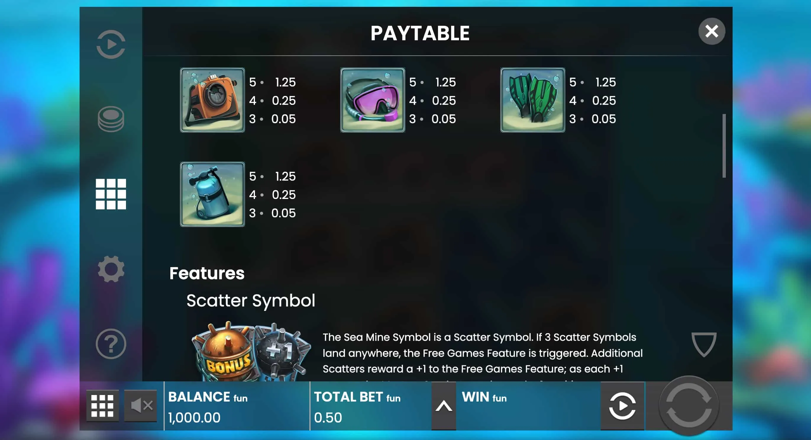 Plussat ja miinukset