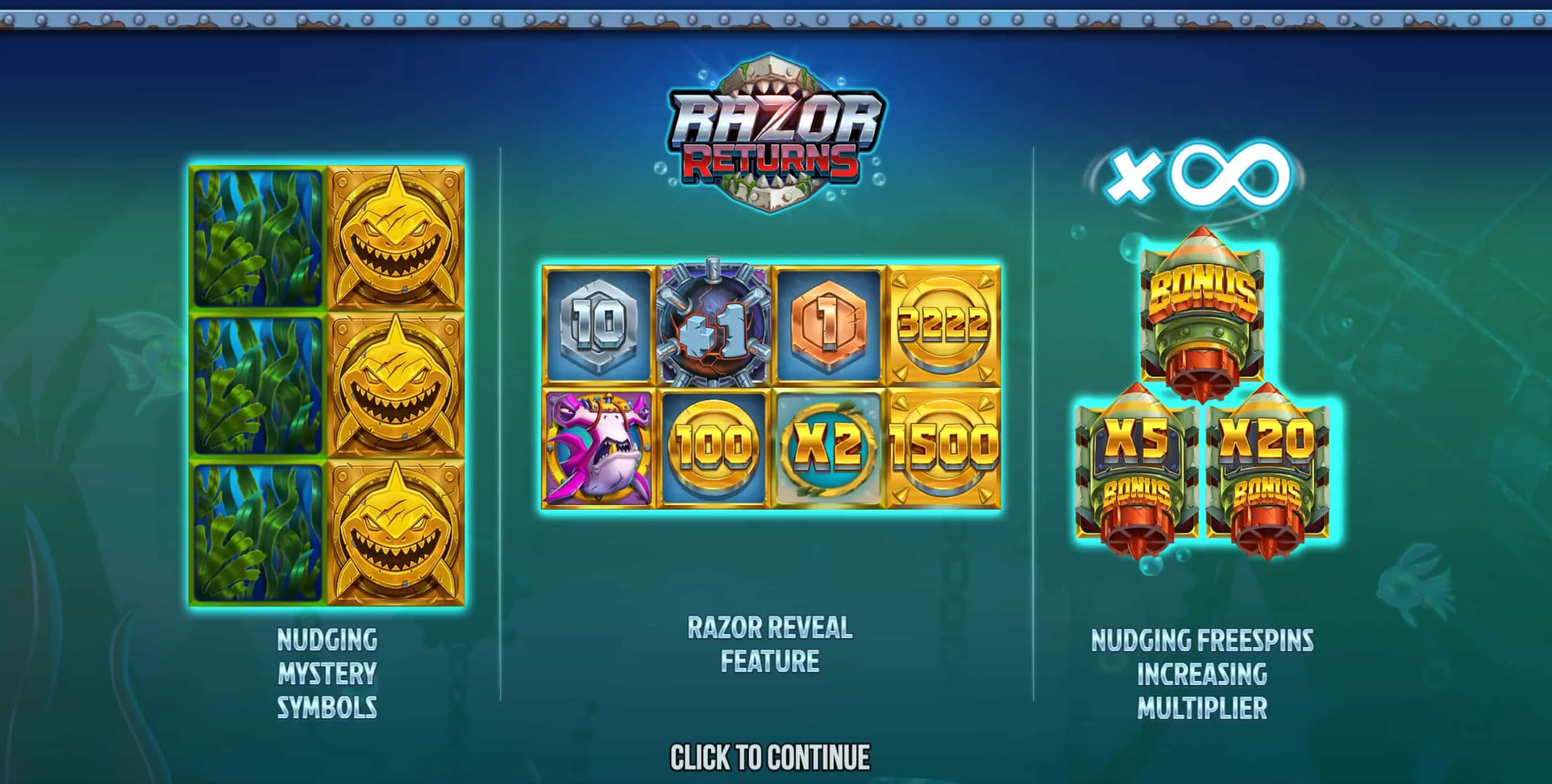 Razor Shark mobiiliversio &ndash; pelaa miss&auml; vain